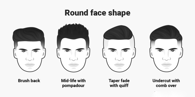 Как выбрать стрижку по форме лица?