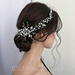 Оксана Григоришин