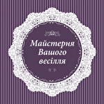 Олена Плиндіна