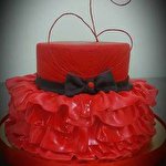 Кондитерська 