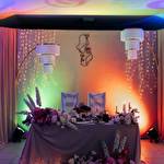 Guash Event #9776