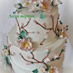 Леся Воробець #5067